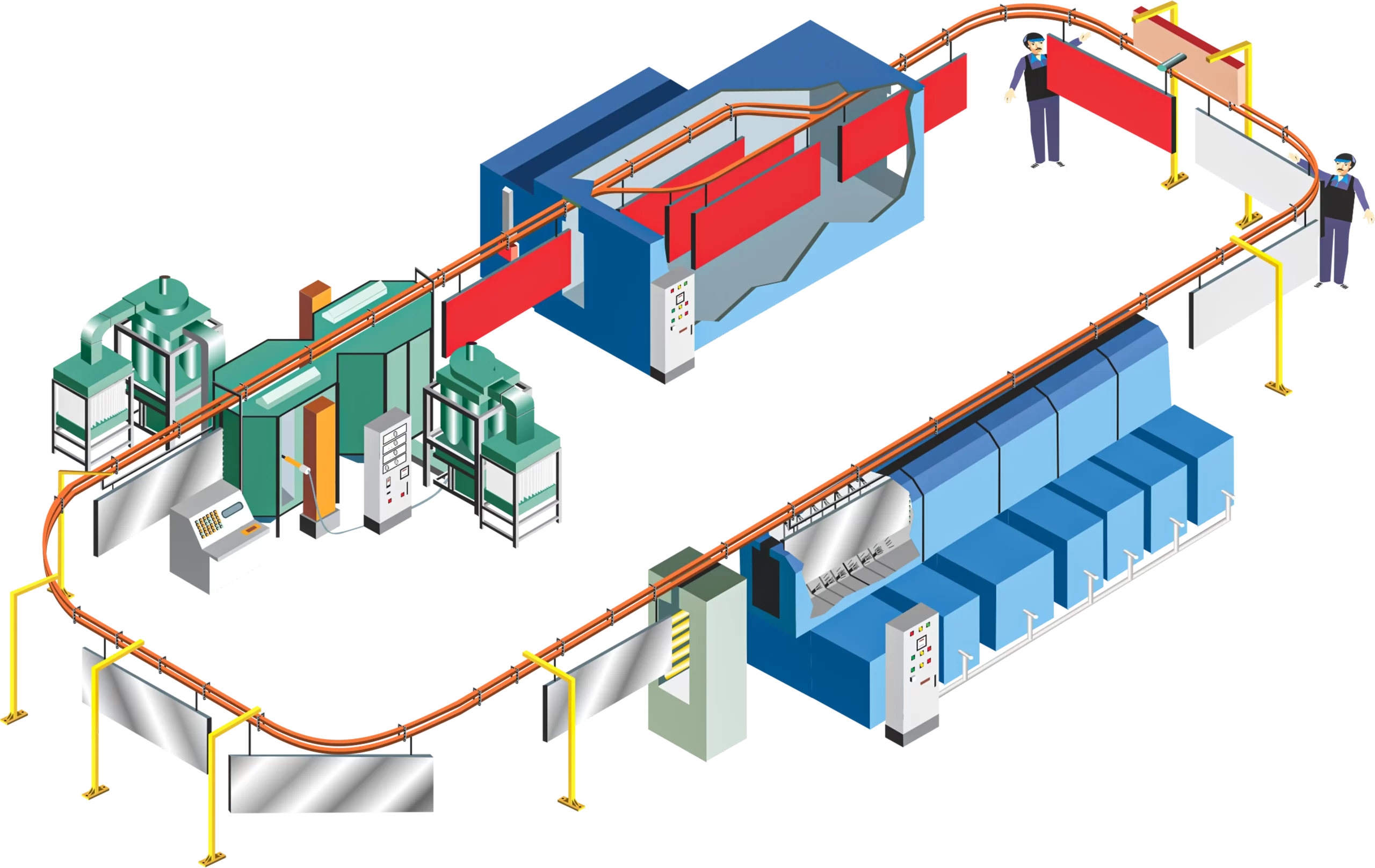 Powder Coating Plant #D Model